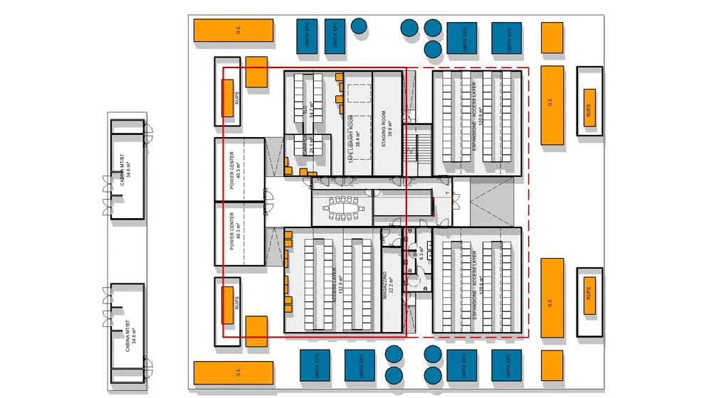 Green Data Center IPZS - Foggia