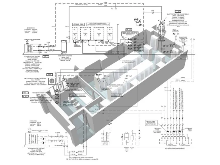 Data Center Ermenegildo Zegna - Stabio