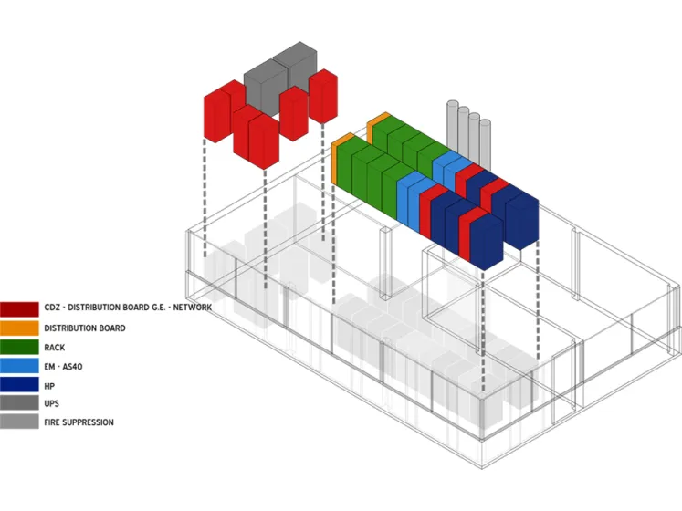 Nuovo Data Center Selecta S.p.A. - Reggio Emilia