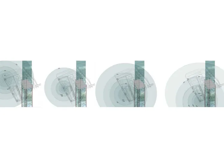 Ground water plants BT Italia - Settimo Milanese