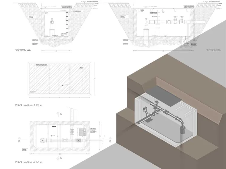Ground water plants BT Italia - Settimo Milanese