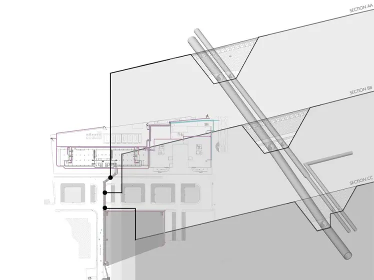 Ground water plants BT Italia - Settimo Milanese
