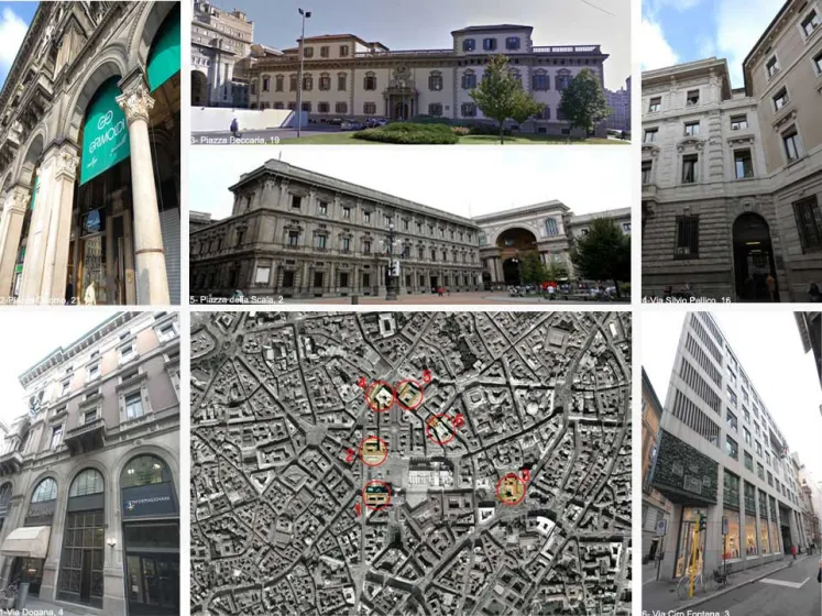 Data Center - Municipality of Milan