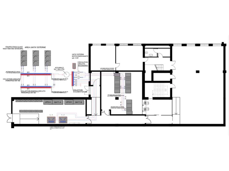 Data Center - Municipality of Naples