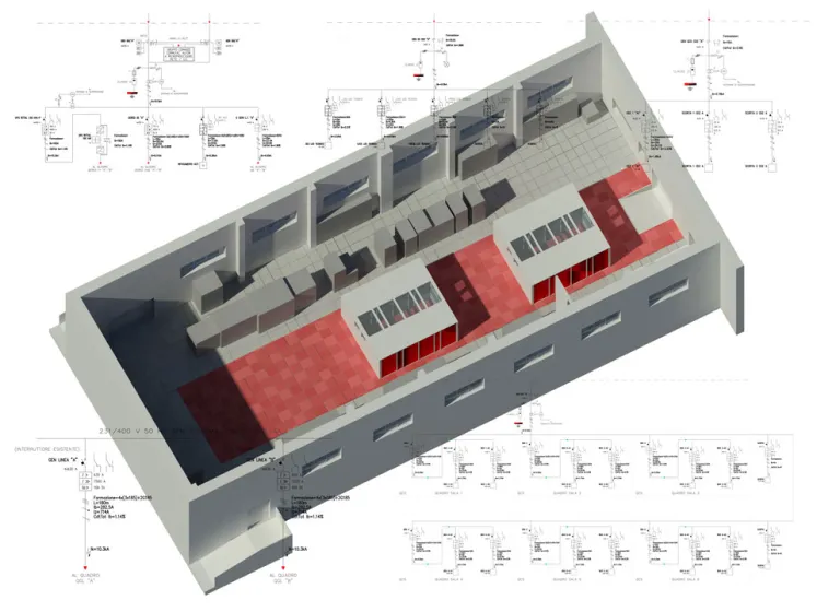 Data Center Campania Region - Naples