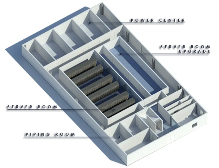 Data Center Asco TLC - Treviso